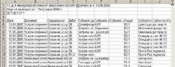 Сводные таблицы и диаграммы в Excel